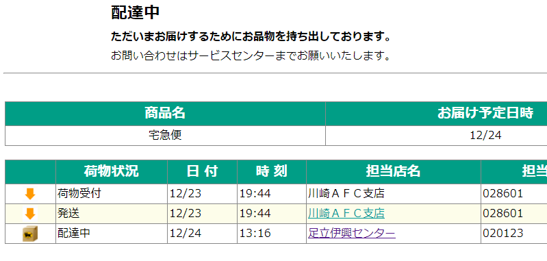 Amazon 8時 12時にお届け予定でした 予定されていました ってどんな状態