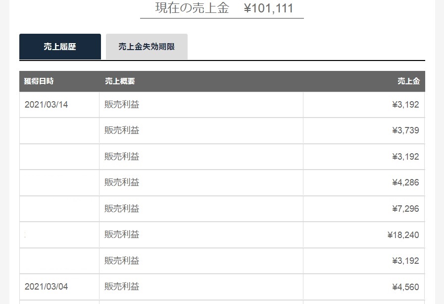 ウマ娘 の人気に乗じてrmtで5万円稼いだ ゲーム好きの副業